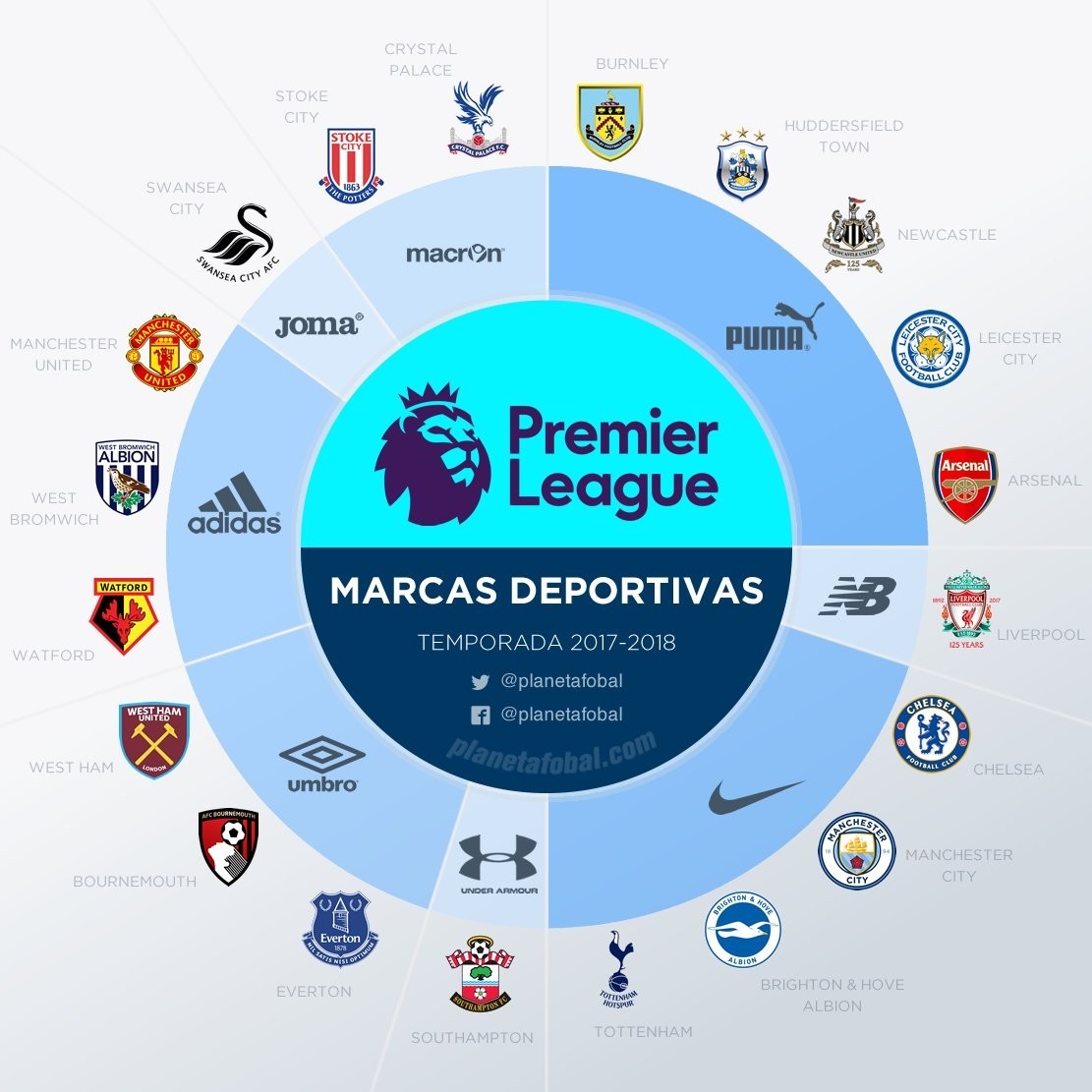 额外输出一 额外输出一