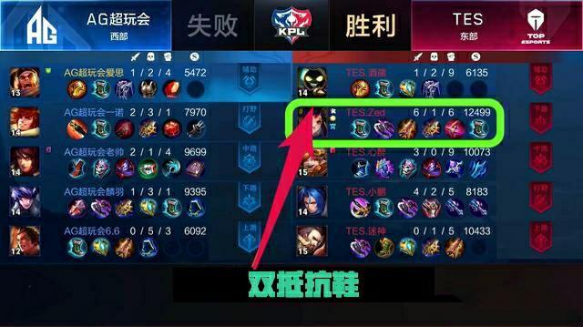 们每个人都 们每个人都