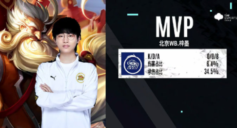 赛也是如此 赛也是如此