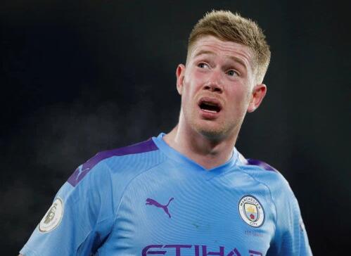 位置竞争 位置竞争