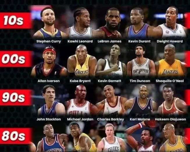 室架构的平 室架构的平