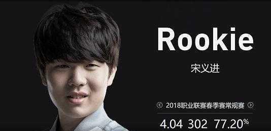 合规反而是